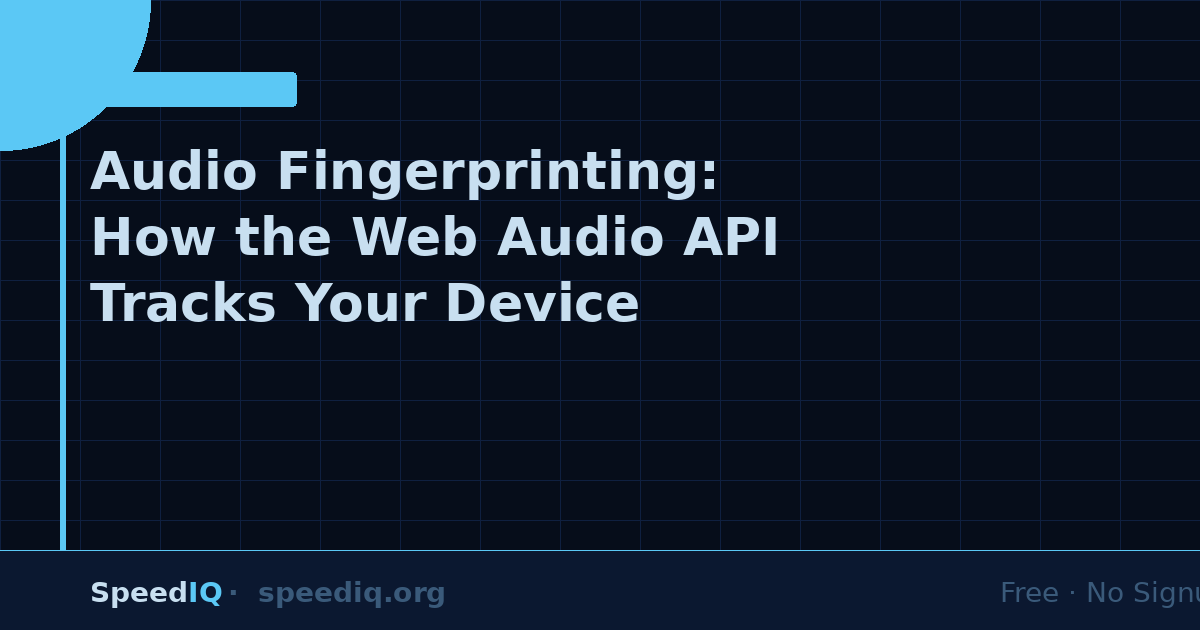 Audio Fingerprinting: How the Web Audio API Tracks Your Device