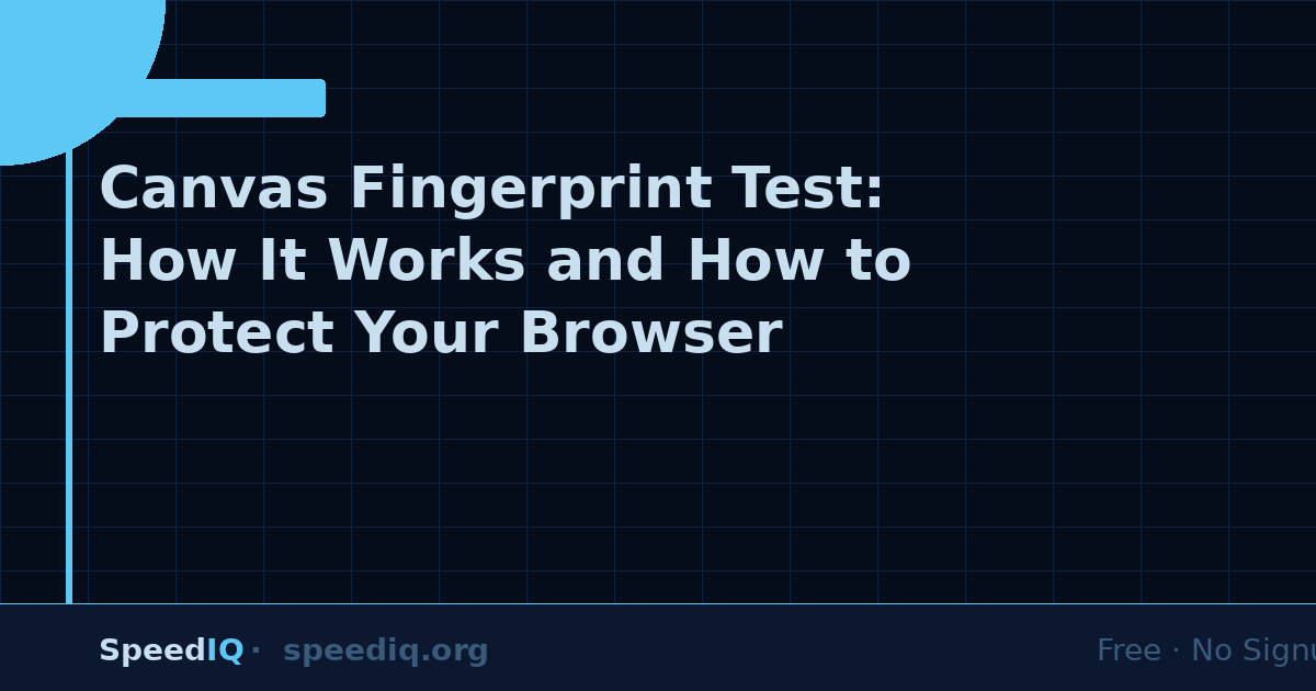 Canvas Fingerprint Test: How It Works and How to Protect Your Browser