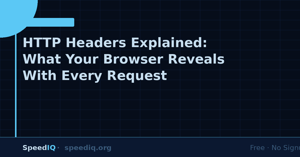 HTTP Headers Explained: What Your Browser Reveals With Every Request