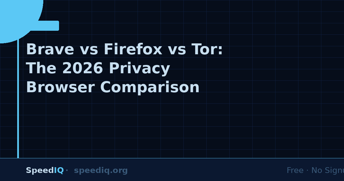 Brave vs Firefox vs Tor: The 2026 Privacy Browser Comparison