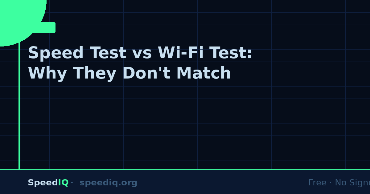 Speed Test vs Wi‑Fi Test: Why They Don’t Match (2026)