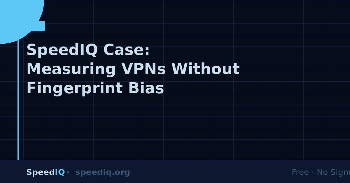 SpeedIQ Case: Measuring VPNs Without Fingerprint Bias