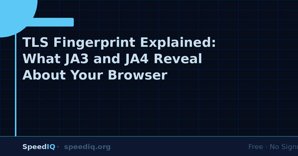 TLS Fingerprint Explained: What JA3 and JA4 Reveal About Your Browser