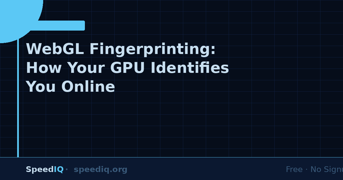WebGL Fingerprinting: How Your GPU Identifies You Online