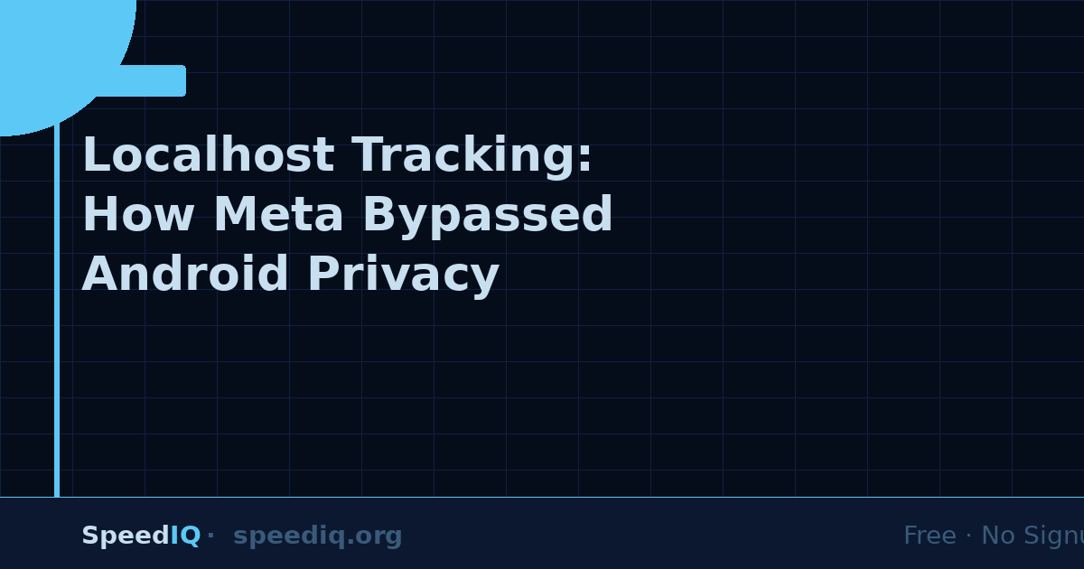 Localhost Tracking: How Meta Bypassed Android Privacy