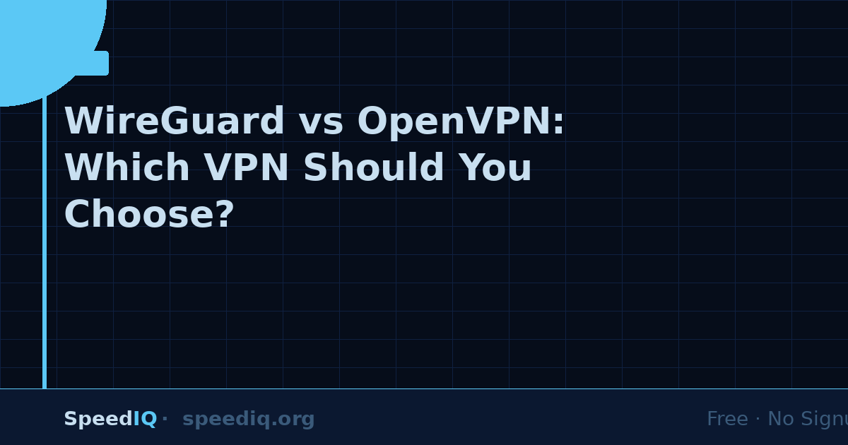 WireGuard vs OpenVPN: Which VPN Should You Choose in 2026?